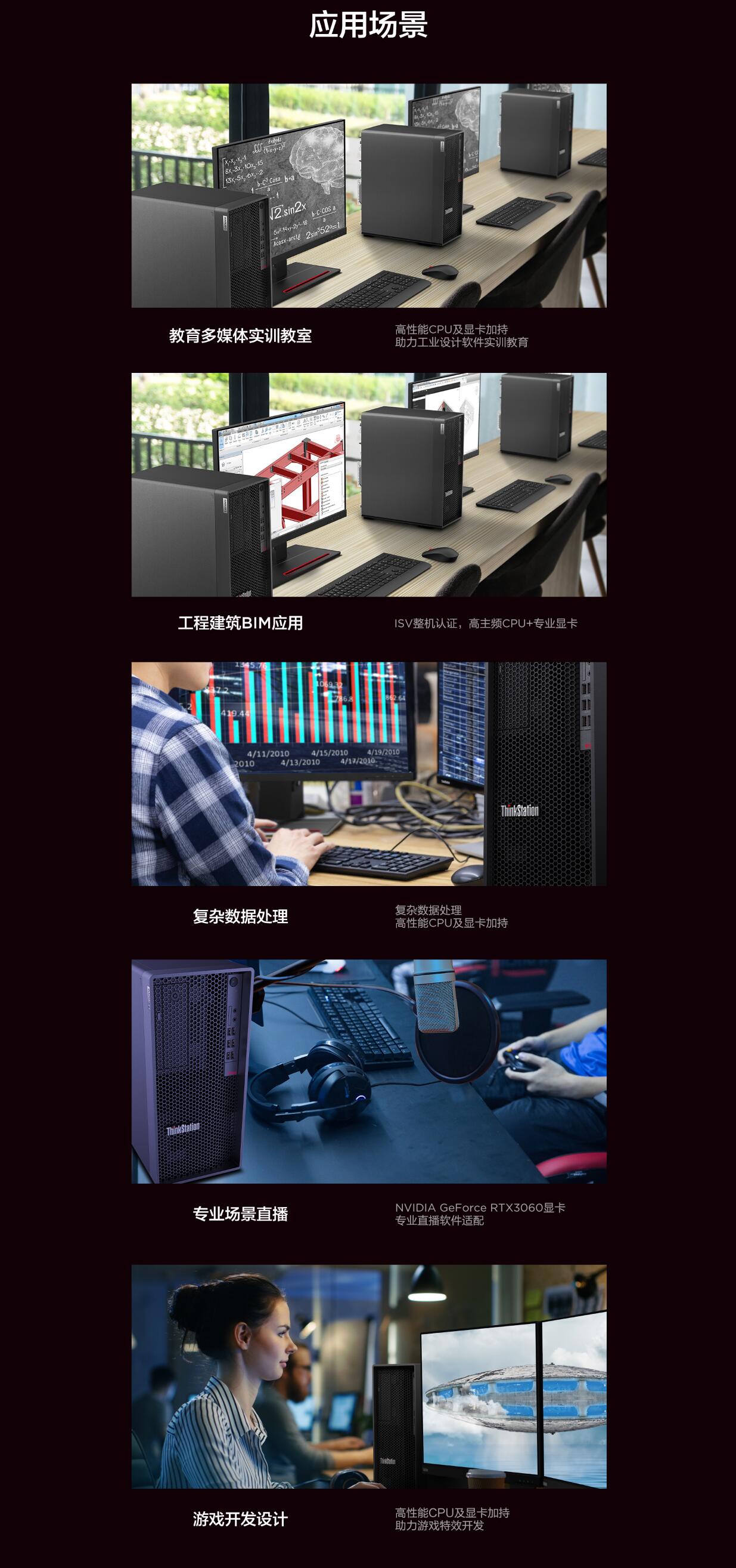 ThinkStation P348